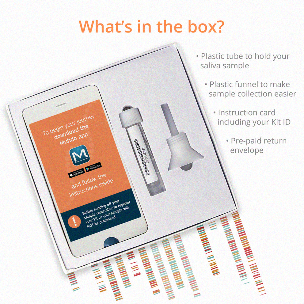 THE biological age kit
